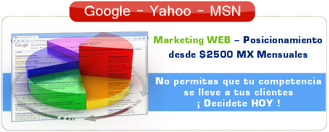 posicionamiento buscadores
